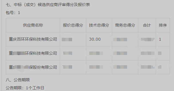中标喜讯！