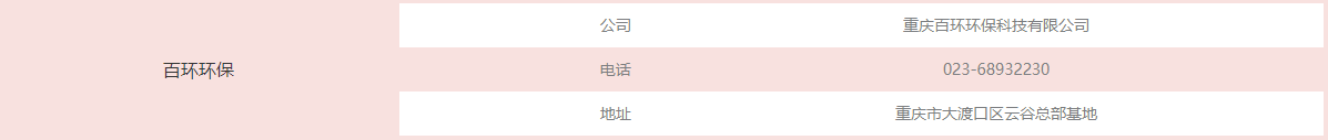 接待仁木木业商务洽谈
