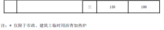 工业炉窑大气污染物排放标准