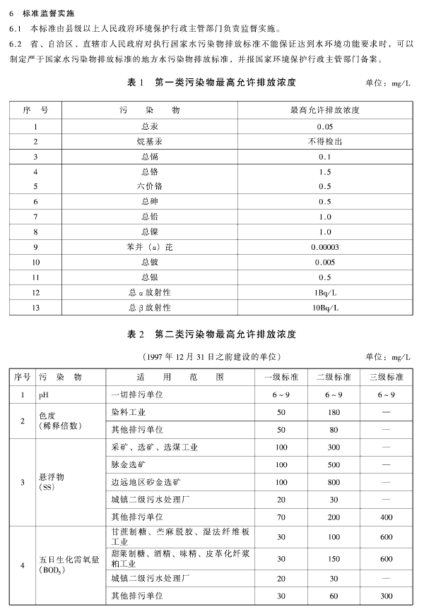 污水综合排放标准