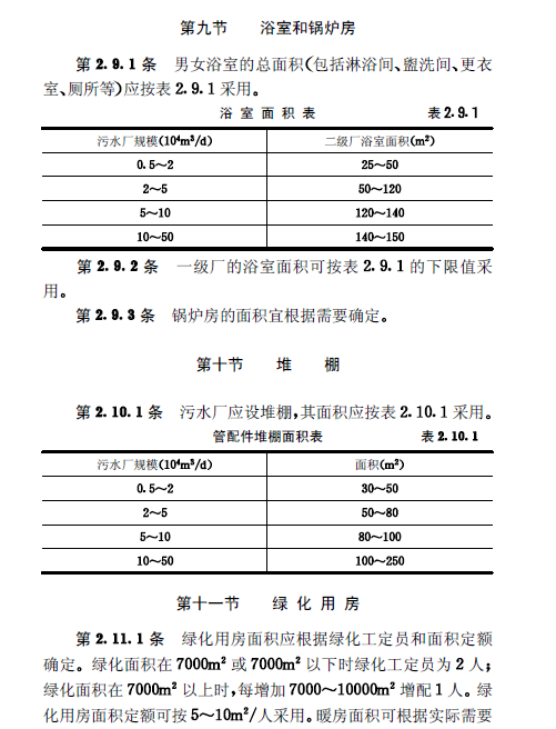城镇污水处理厂附属建筑和附属设备设计标准
