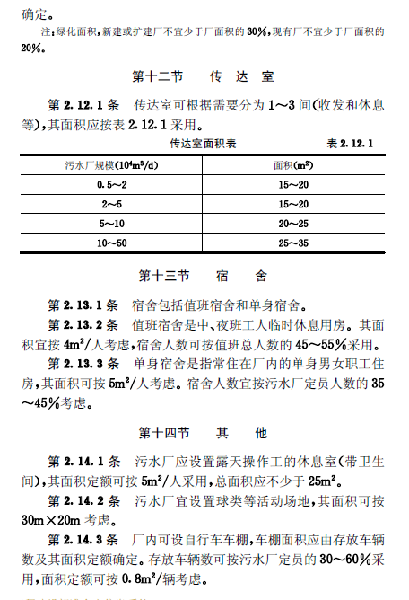 城镇污水处理厂附属建筑和附属设备设计标准