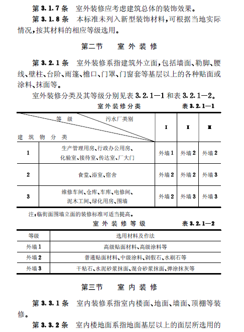 城镇污水处理厂附属建筑和附属设备设计标准