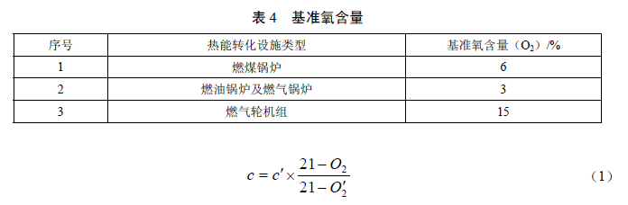 火电厂大气污染物排放标准