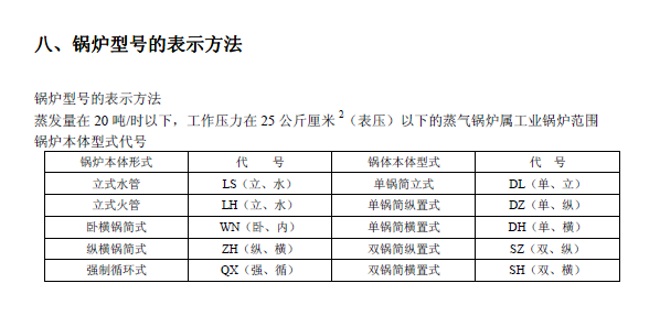 排放系数速查手册