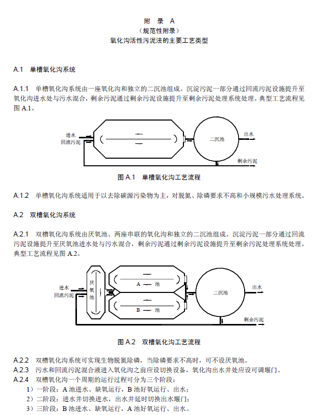 氧化沟活性污泥法污水处理工程技术规范
