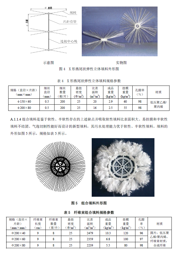 生物接触氧化法污水处理工程技术规范