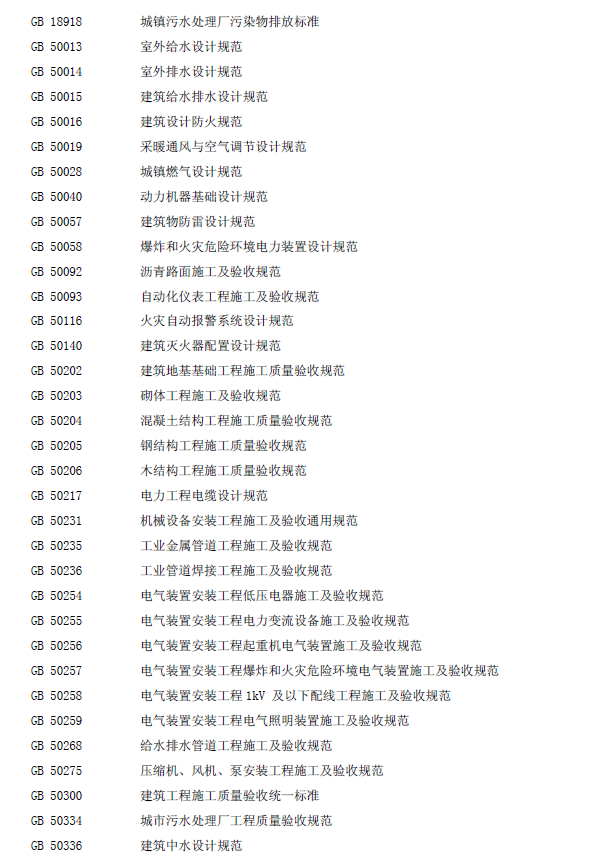 水污染治理工程技术导则
