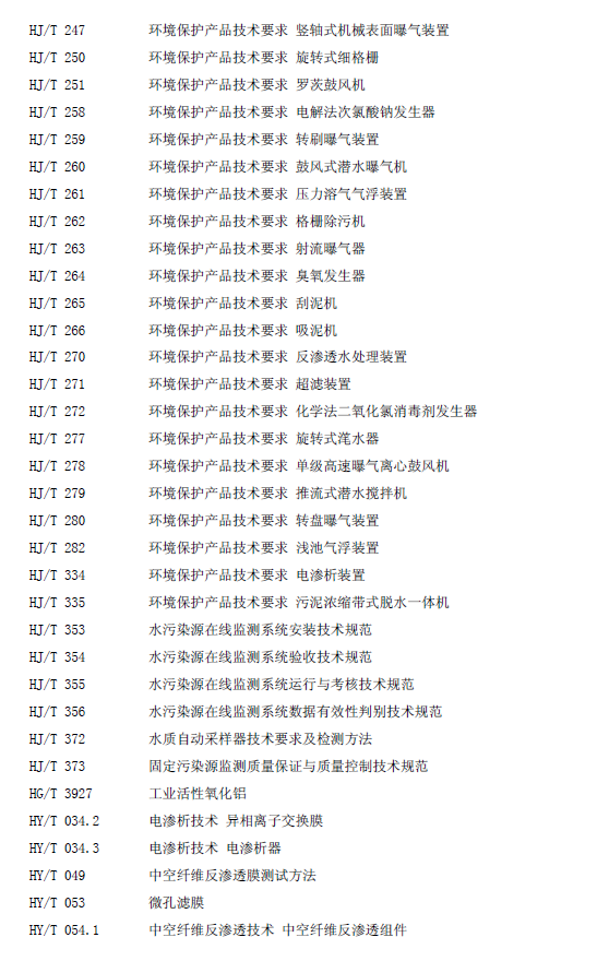 水污染治理工程技术导则