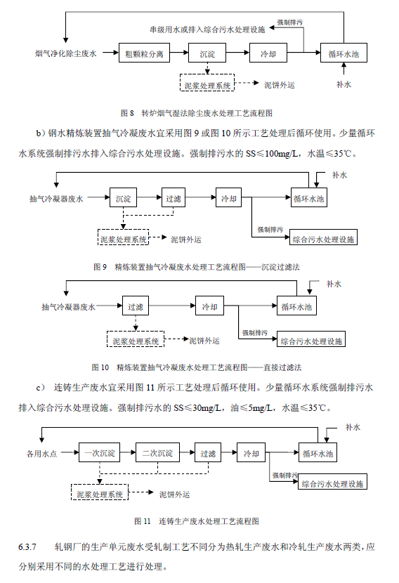 钢铁工业废水治理及回用工程技术规范