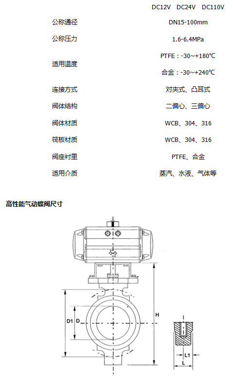 各类阀门