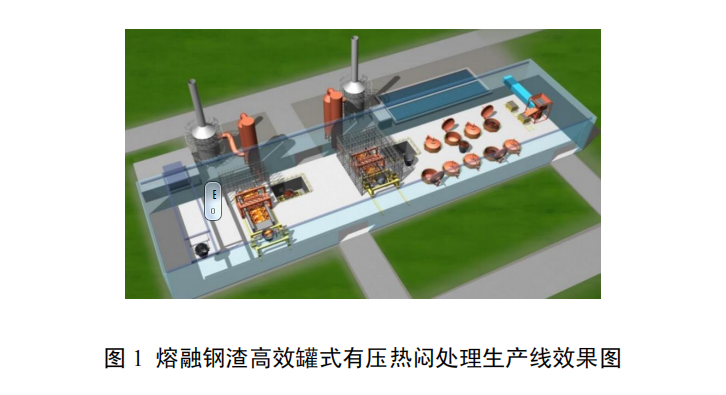 熔融钢渣高效罐式有压热闷处理技术及装备
