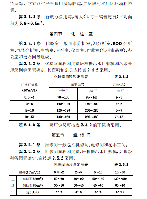 城镇污水处理厂附属建筑和附属设备设计标准