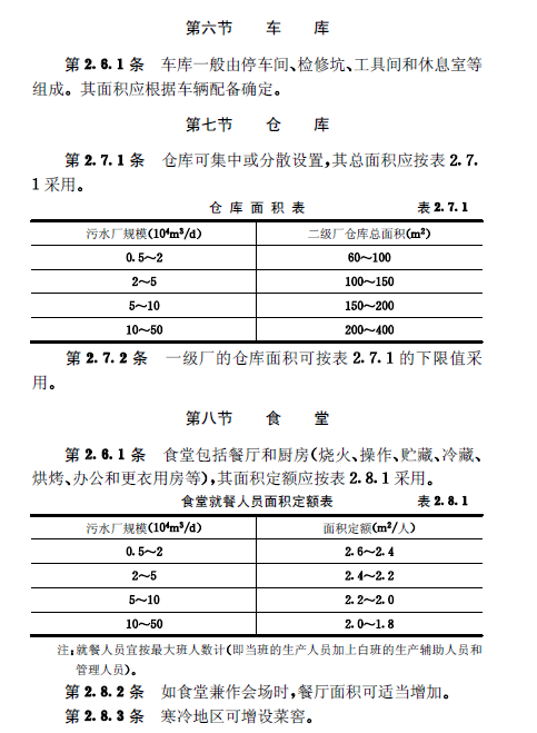 城镇污水处理厂附属建筑和附属设备设计标准