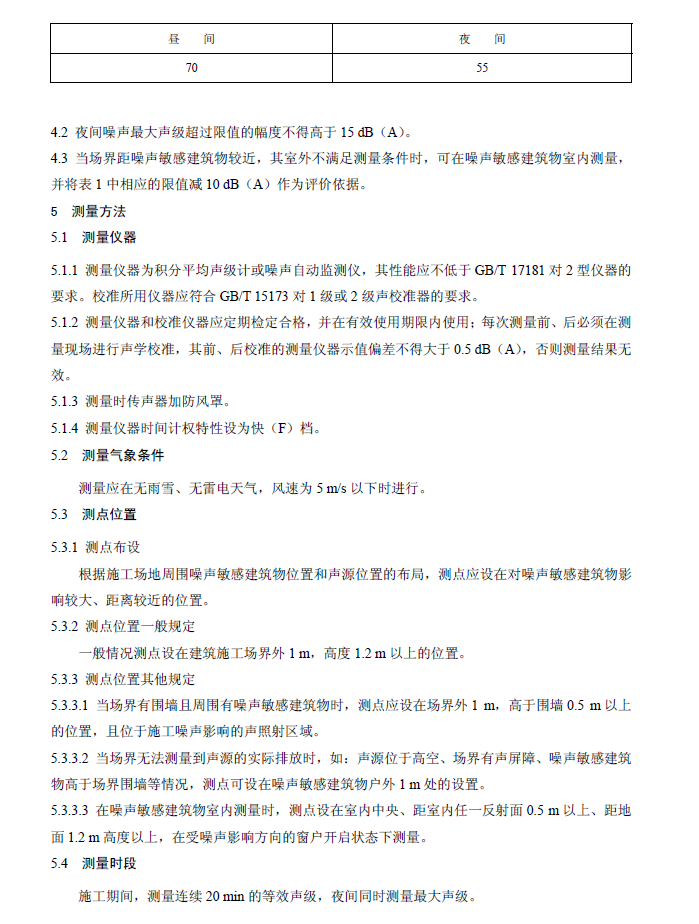 建筑施工场界环境噪音排放标准