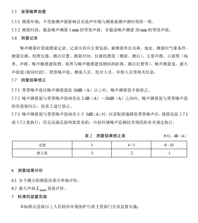 建筑施工场界环境噪音排放标准