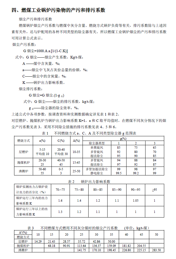 排放系数速查手册