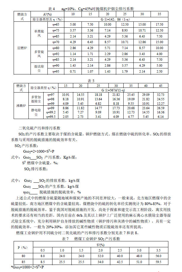 排放系数速查手册