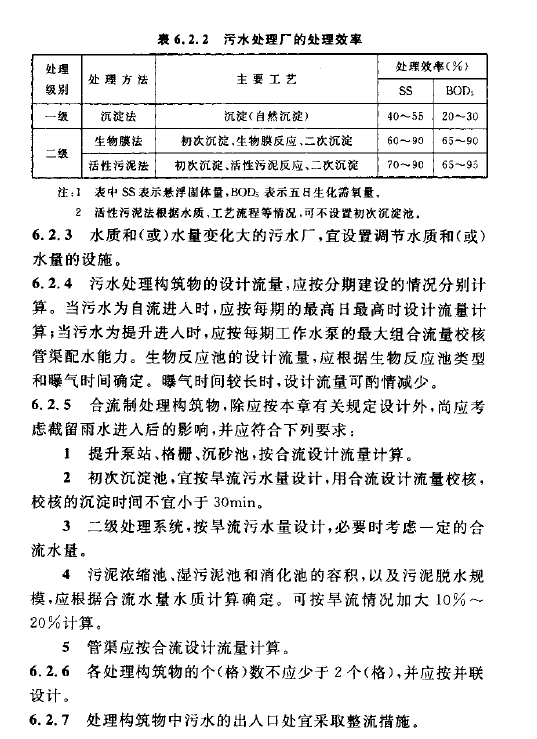 室外排水设计规范