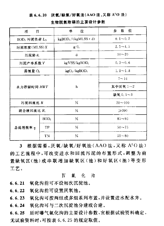 室外排水设计规范