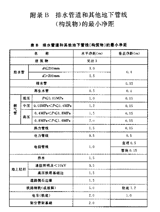 室外排水设计规范