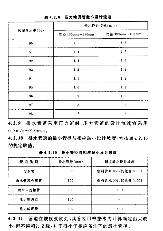 室外排水设计规范