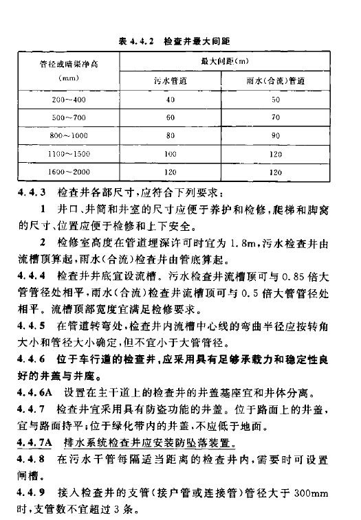 室外排水设计规范
