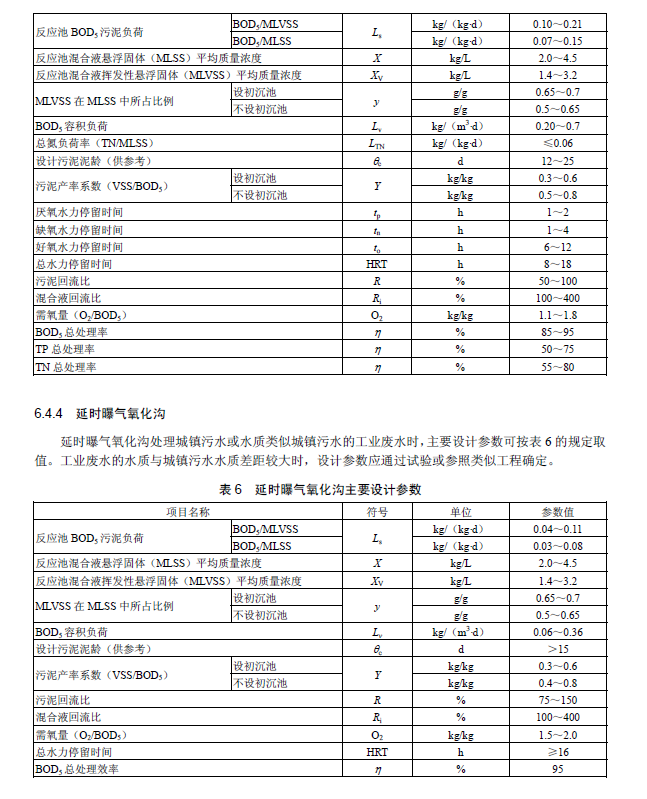 氧化沟活性污泥法污水处理工程技术规范