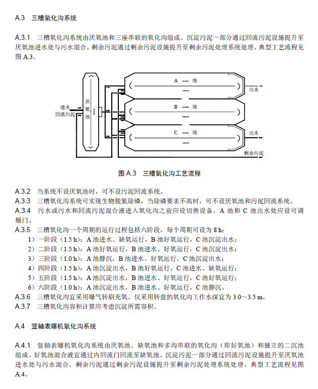 氧化沟活性污泥法污水处理工程技术规范