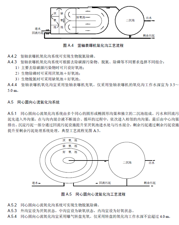 氧化沟活性污泥法污水处理工程技术规范