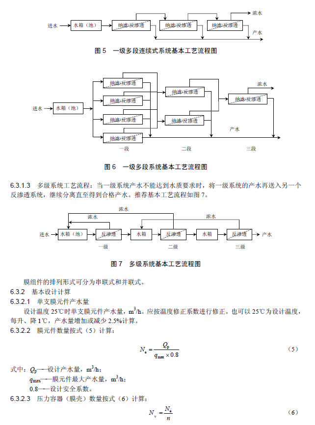 膜分离法污水处理工程技术规范