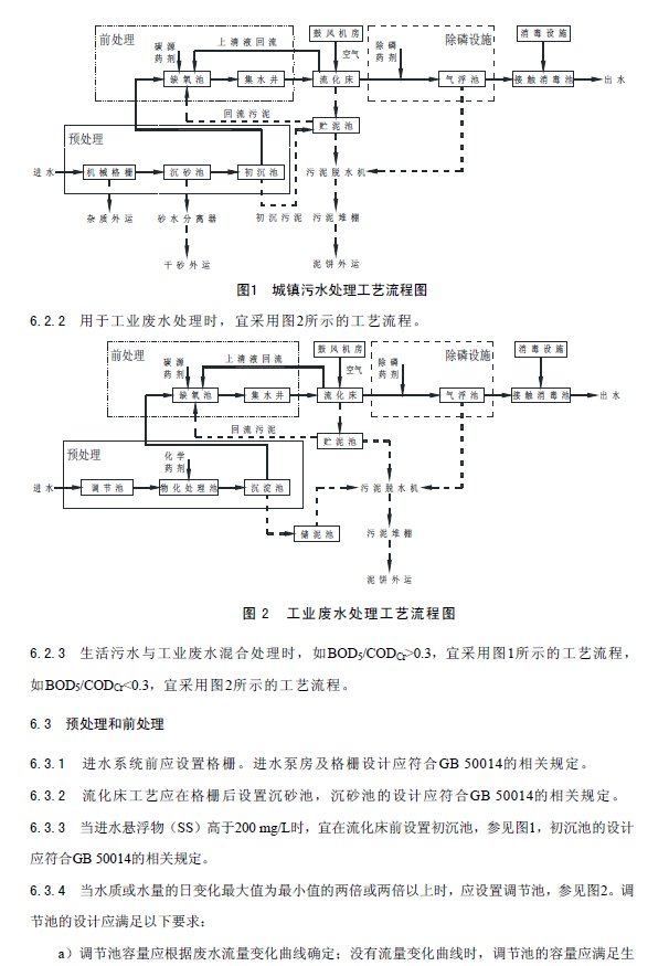 内循环好氧生物流化床污水处理工程技术规范