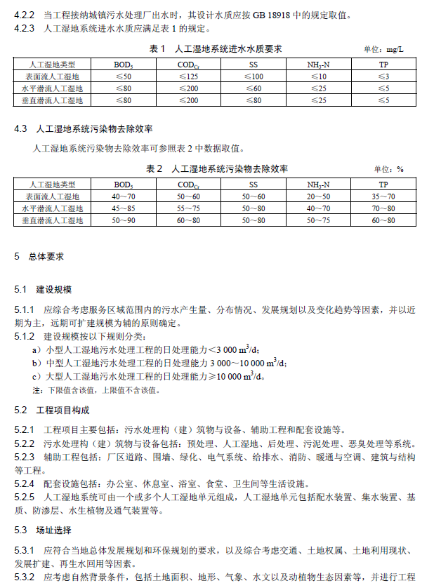人工湿地污水处理工程技术规范