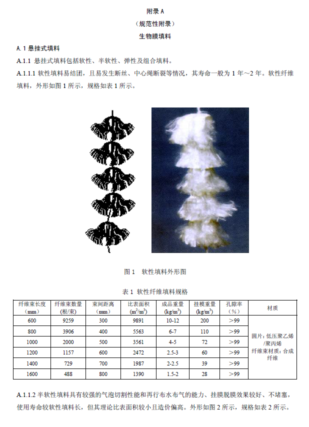 生物接触氧化法污水处理工程技术规范