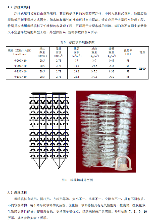 生物接触氧化法污水处理工程技术规范