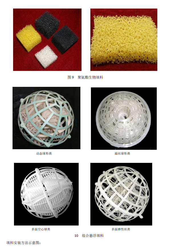 生物接触氧化法污水处理工程技术规范