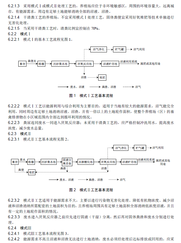 畜禽养殖业污染治理工程技术规范