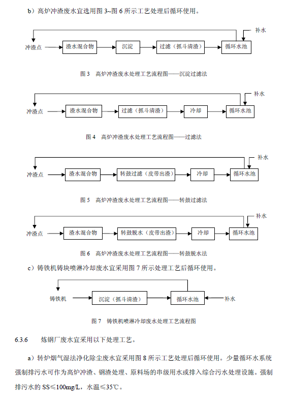 钢铁工业废水治理及回用工程技术规范