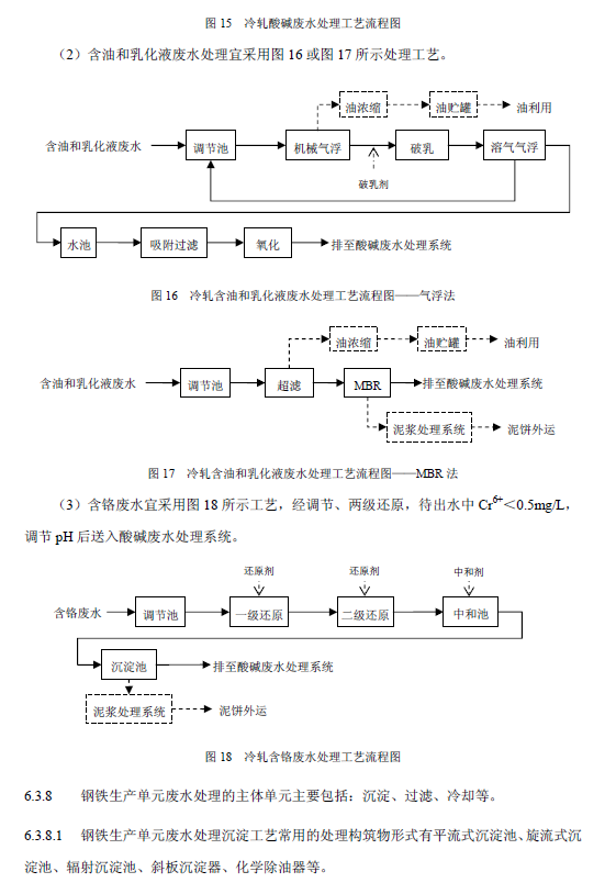 钢铁工业废水治理及回用工程技术规范