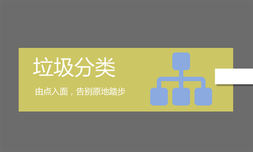 北京日报：由点入面让垃圾分类告别“原地踏步” 