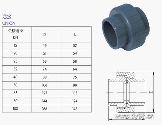 UPVC管、各类管材与法兰
