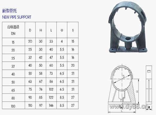 UPVC管、各类管材与法兰