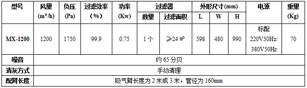 移动式烟尘净化器