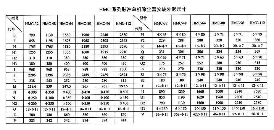 HMC型脉喷单机除尘器