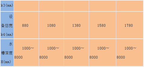 回转式机械格栅